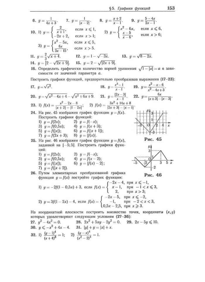 Шабунин математический анализ. Шабунин Алгебра 10-11 класс учебник. Дидактические материалы по алгебре 10 класс. Алгебра 10 класс дидактические материалы Шабунин. Алгебра 10 класс Шабунин.