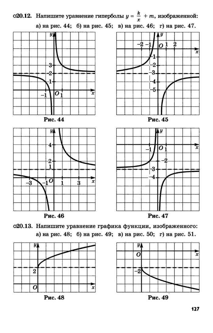 Алгебра 8 класс задачник. Гипербола график формула и свойства. Учебник алгебры 8 класс Гипербола. Алгебра 8 класс Мордкович задачник 2 читать онлайн. Функции 8 класс Алгебра учебник.