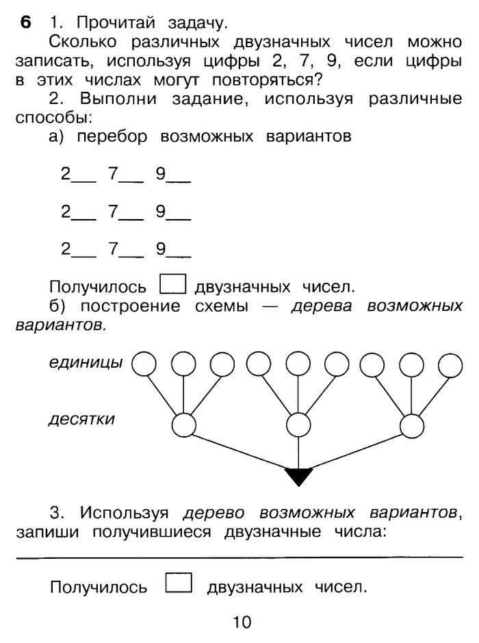 Комбинаторные задачи представление данных в виде таблиц диаграмм графиков 5 класс