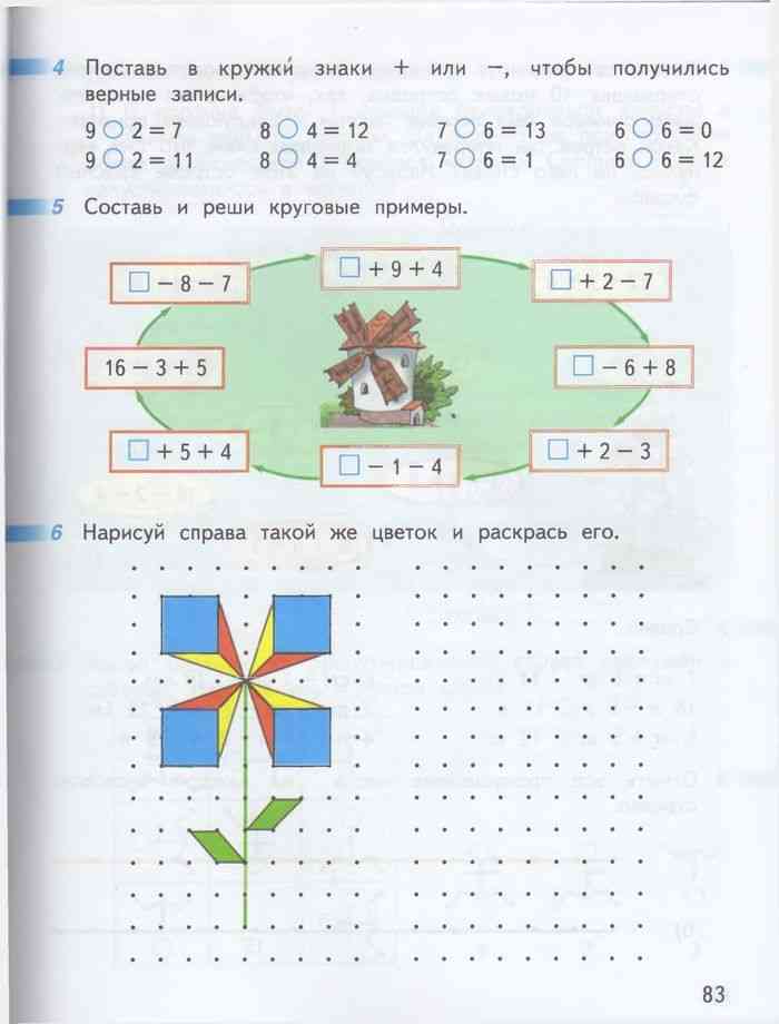 Математика 1 класс 2 часть страница 83. Круговые примеры. Составить и решить круговые примеры. Математические круговые примеры для 2 класса. Круговые примеры 1.