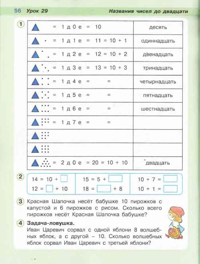 Счет десятками 1 класс петерсон презентация урок 24