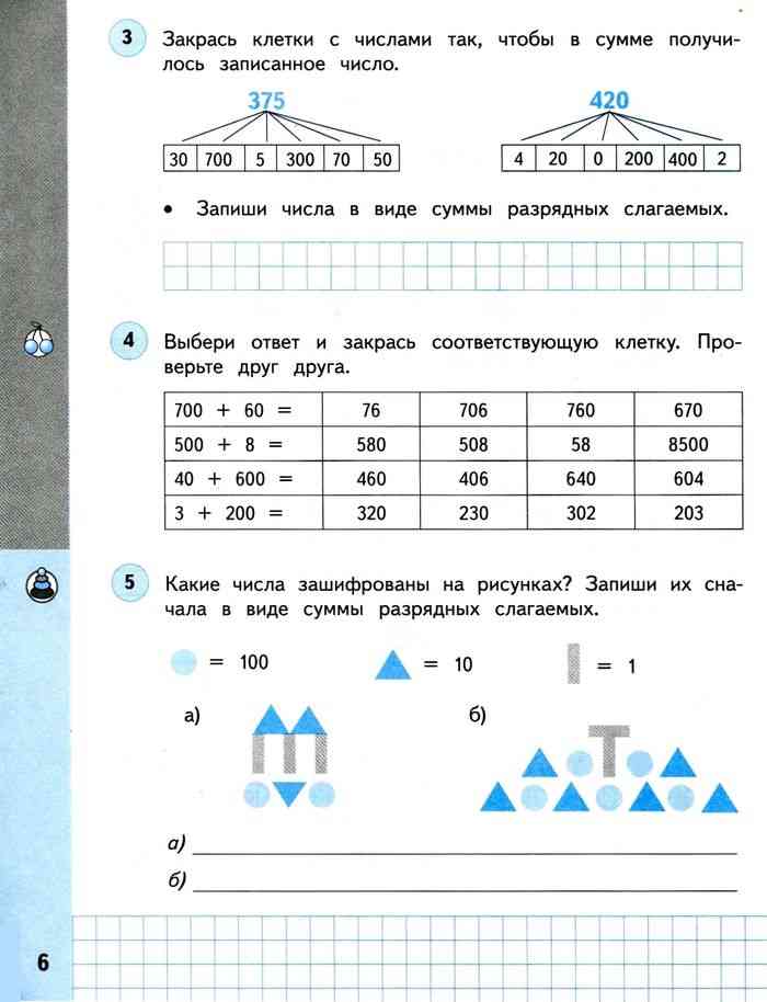 Математика 3 класс Рабочая тетрадь Башмаков Нефедова часть 1 бесплатно чита...