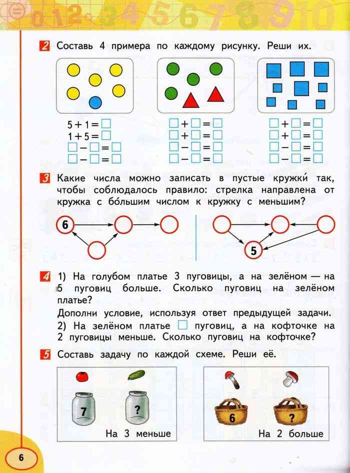 Составь примеры по рисунку 1 класс