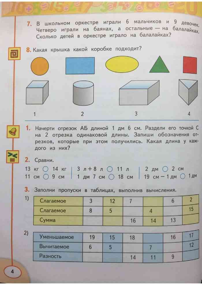 Математика 2 класс учебник 2 часть миракова