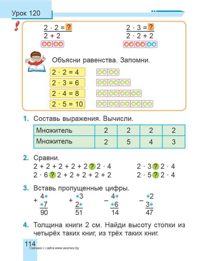 Математика 2 класс 101 урок. Тетради проверочные и контрольные по математике 2 класс г л Муравьева.