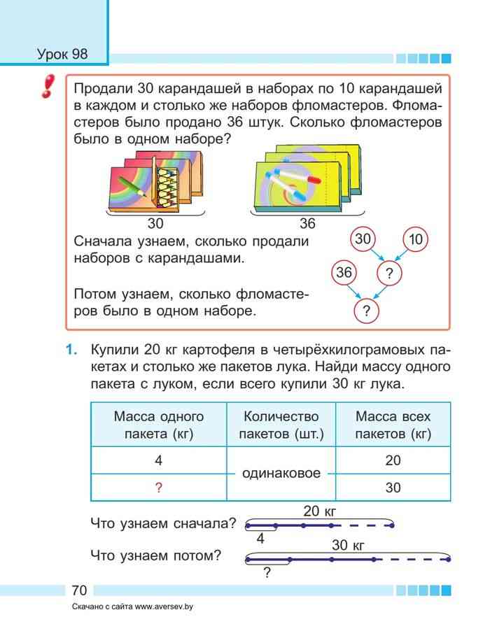 Математика 3 класс муравьева