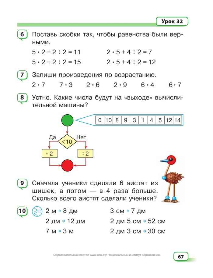 Учебник математика 3 класс Чеботаревская Николаева часть 1. Машина из учебников математики.