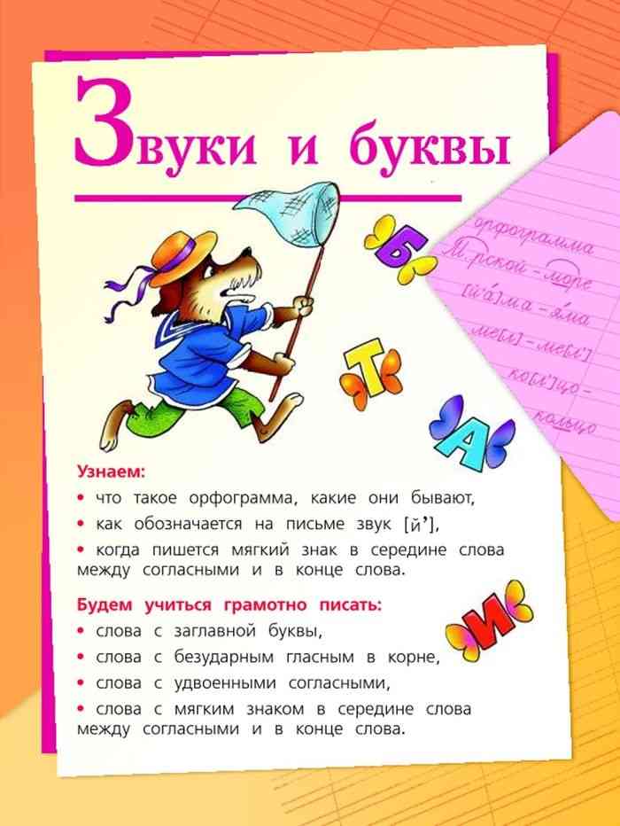 Знакомство С Учебником Русского Языка
