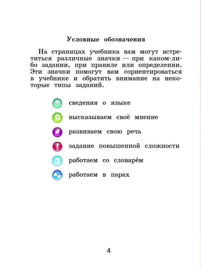 Учебник по русскому языку 1 класс канакина. Учебника по русскому со всех сторон.