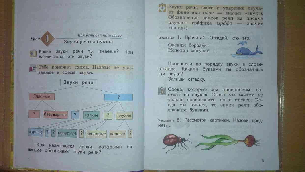 Русский язык учебник 2 класс стр 76