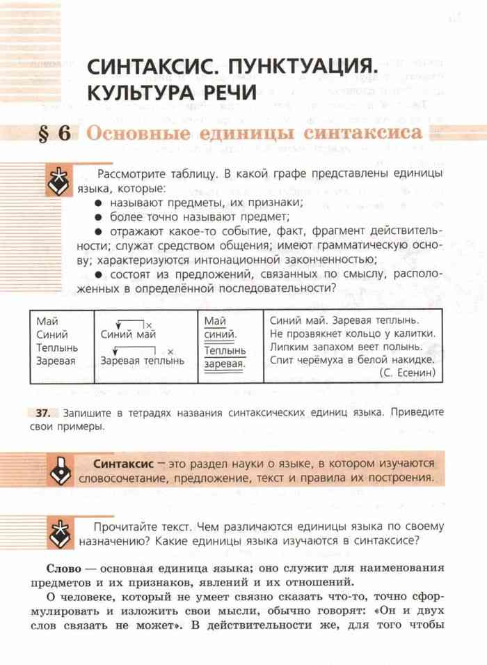 Презентация повторение по теме синтаксис и пунктуация 5 класс ладыженская