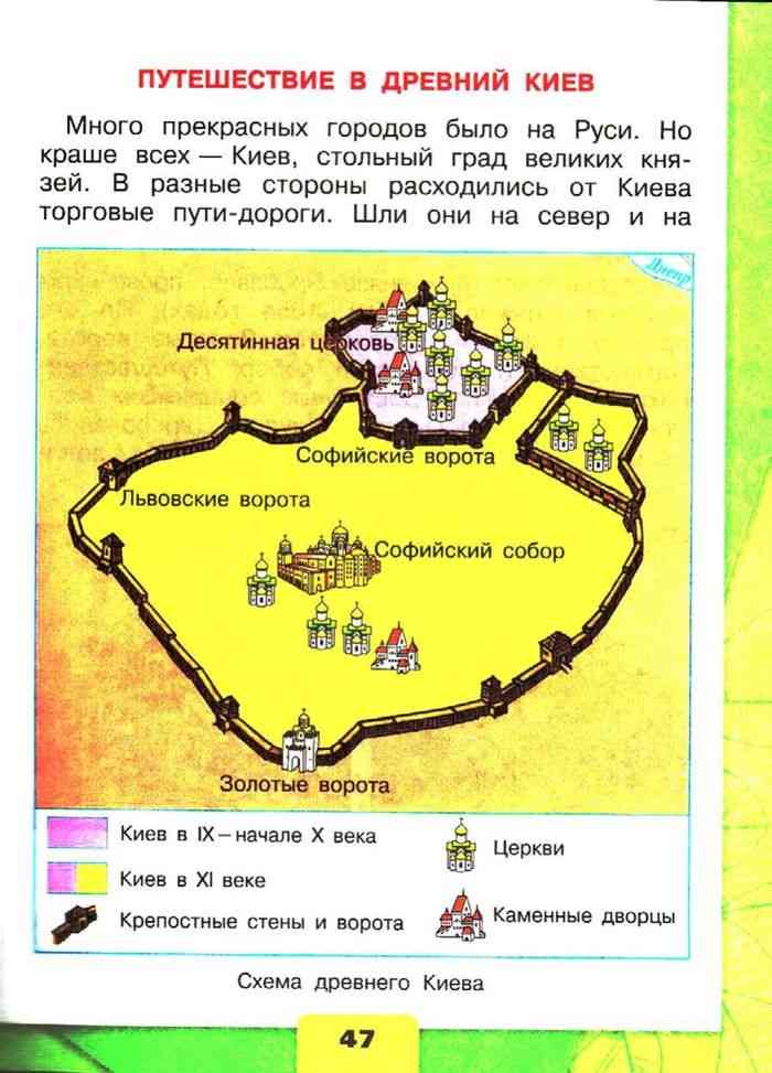 Страна городов окружающий мир 4 класс презентация школа россии