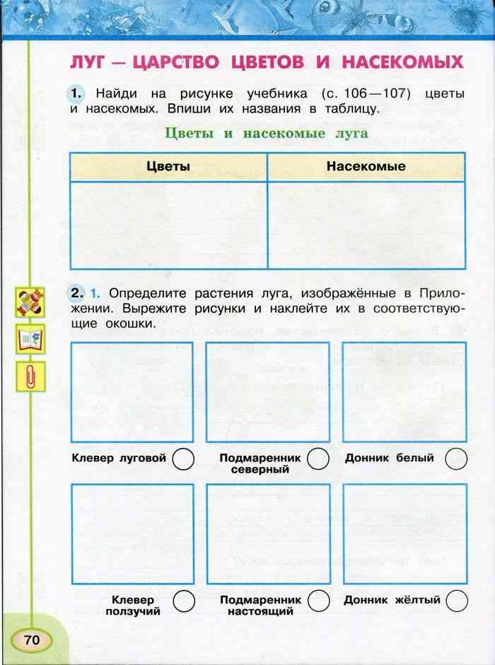 Окружающий мир 3 класс рабочая экономика. Заглянем в кладовые земли 2 класс окружающий мир рабочая тетрадь. Окружающий мир 3 класс рабочая тетрадь Плешаков. Окружающий мир 3 класс рабочая тетрадь 1 часть Плешаков Новицкая. Кладовые земли 3 класс окружающий мир рабочая тетрадь.