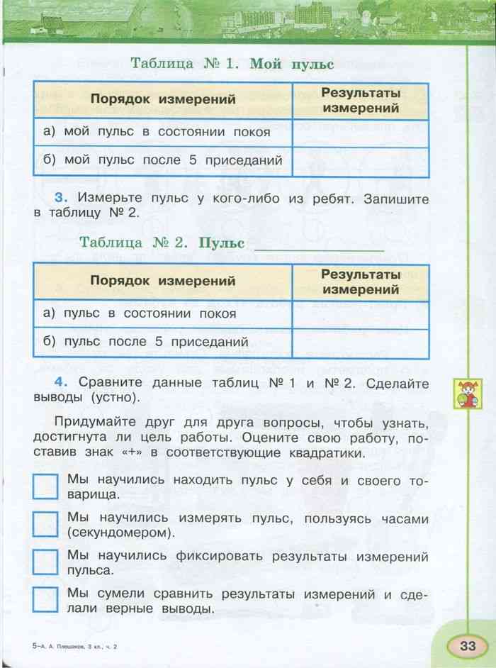 Окружающий мир 3 класс перспектива рабочая. Таблица по окружающему миру 2 класс. Таблица по окружающему миру третий класс. Окружающий мир 3 класс 2 часть таблица. Таблица мой пульс 3 класс окружающий мир.