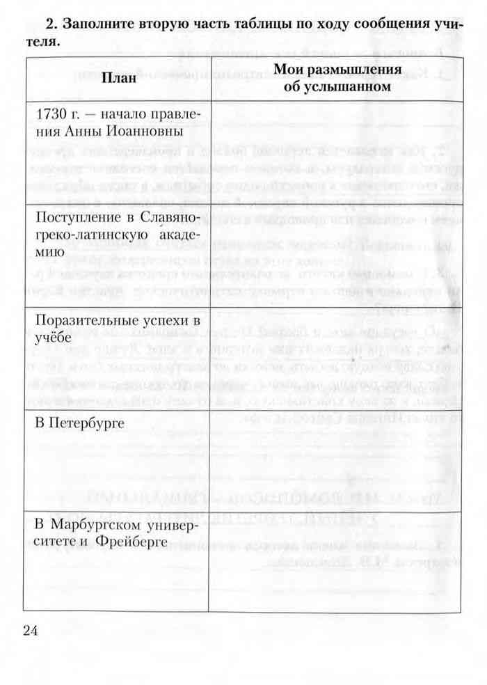 Литература 6 класс соловьев. Таблица по литературе 6 класс меркин. Таблица по литературе шестого класса. Литература 6 класс рабочая тетрадь.