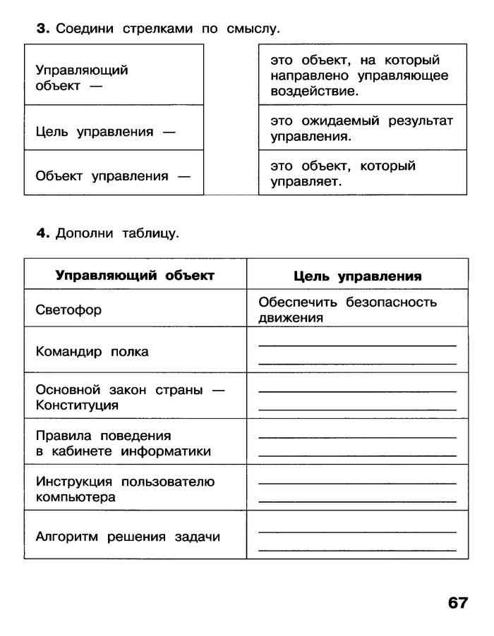 Информатика рабочая тетрадь 4. Управляющий объект это Информатика 4 класс. Дополни таблицу Информатика управляющий объект. Дополни таблицу управляющий объект объект управления. Цель управления Информатика 4.