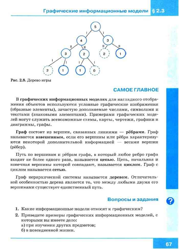 Босова 9 презентации