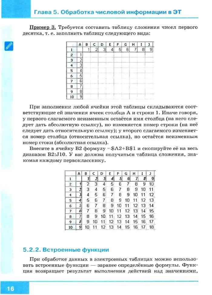 Информатика 9 класс параграф 3.2