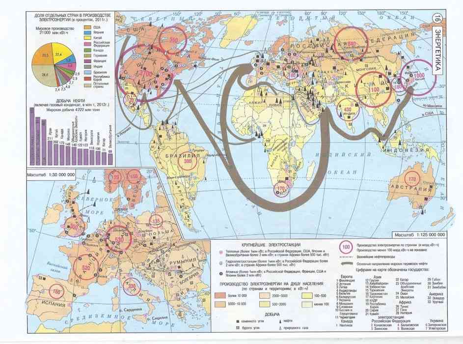 Энергетика мира карта