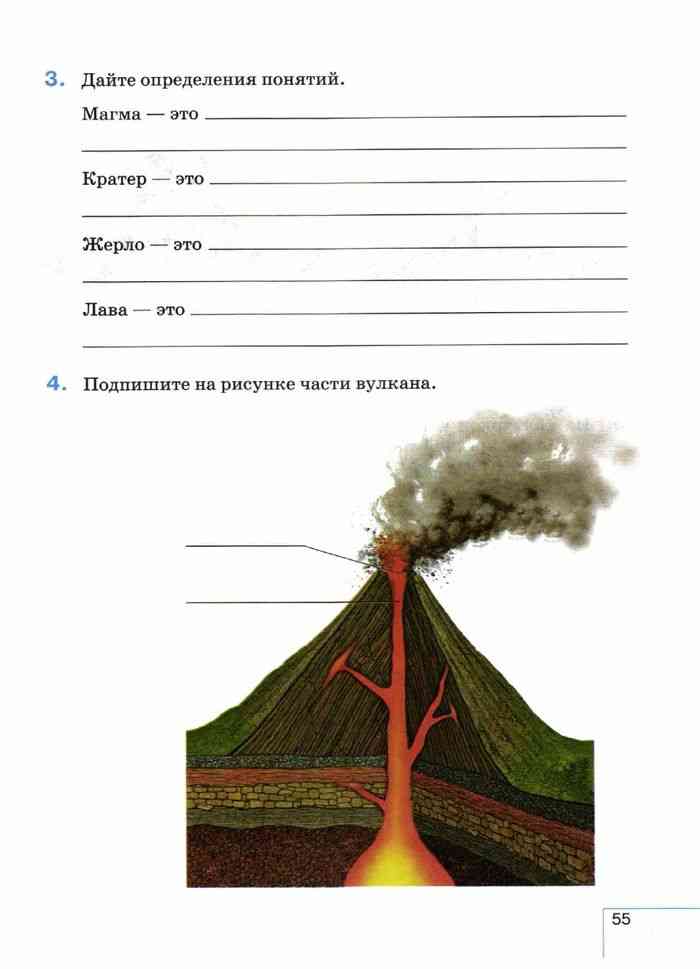 Рисунок вулкана по географии 5 класс. Строение вулкана. Подпишите части вулкана. Строение вулкана рисунок. Подпиши части вулкана.