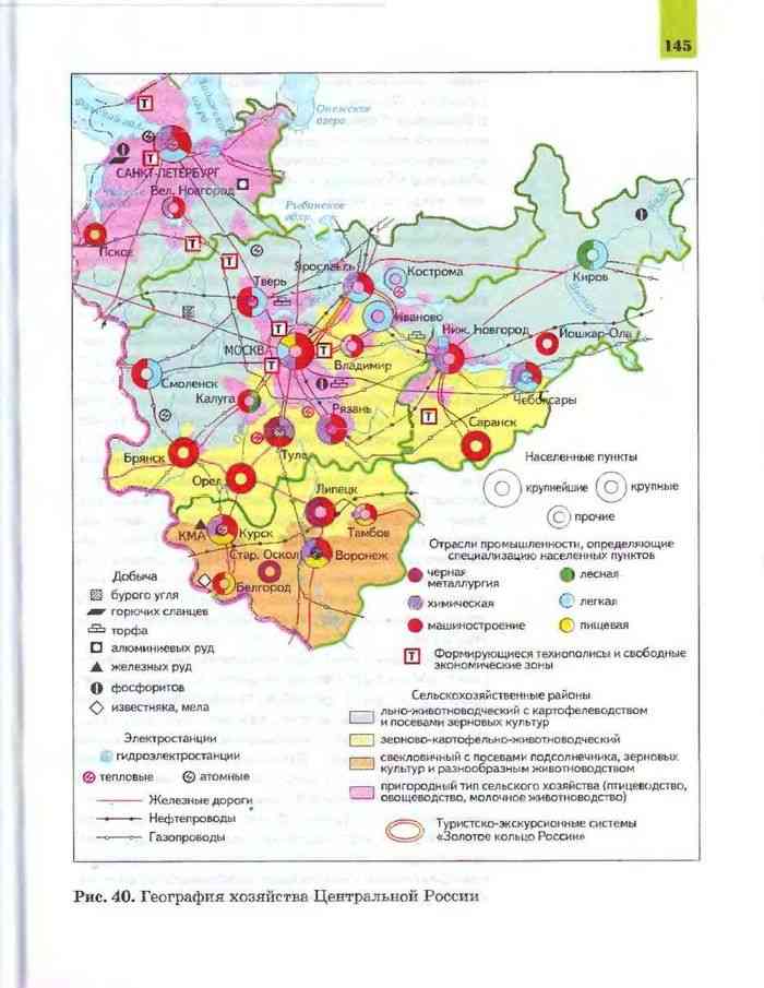 География 9 класс контурные карты сельское хозяйство. Карта Центральная Россия экономическая карта по географии 9 класс. Экономическая карта центральной России 9 класс атлас. Карта экономических районов России 9 класс Центральная Россия. Центральная Россия на карте 9 класс Центральный район.