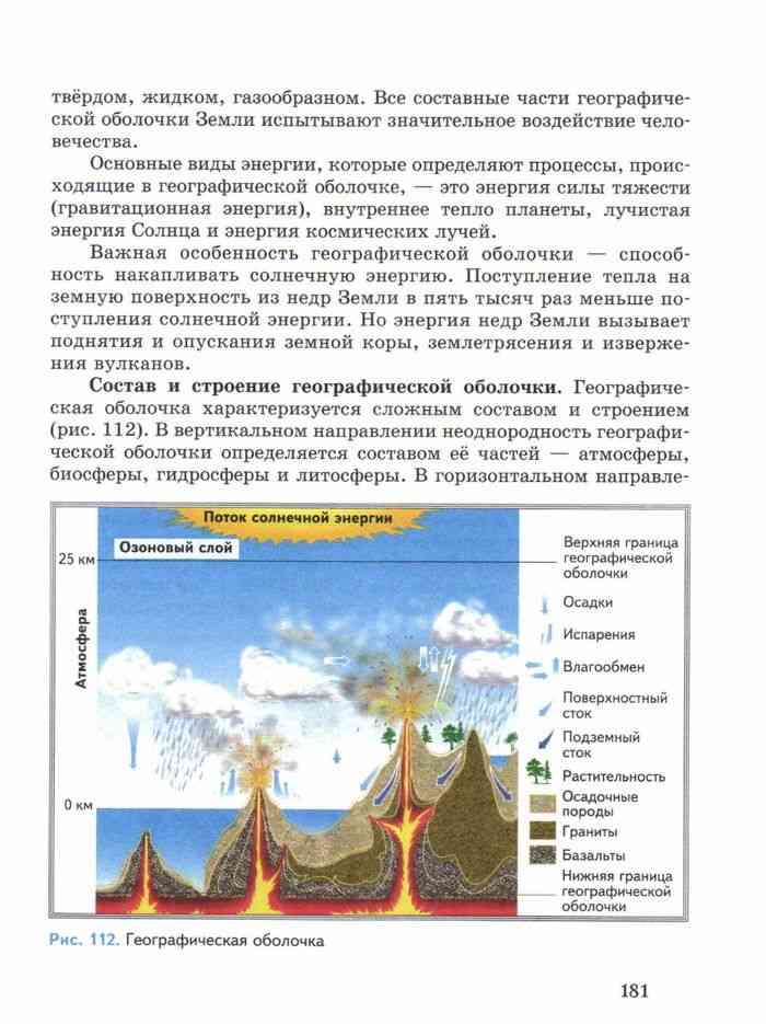 География 6 класс летягин параграф. Учебникигеогрвфии Летягин 6. География 6 класс Летягин. Учебник по географии 6 класс Летягин. География учебник географическая оболочка.