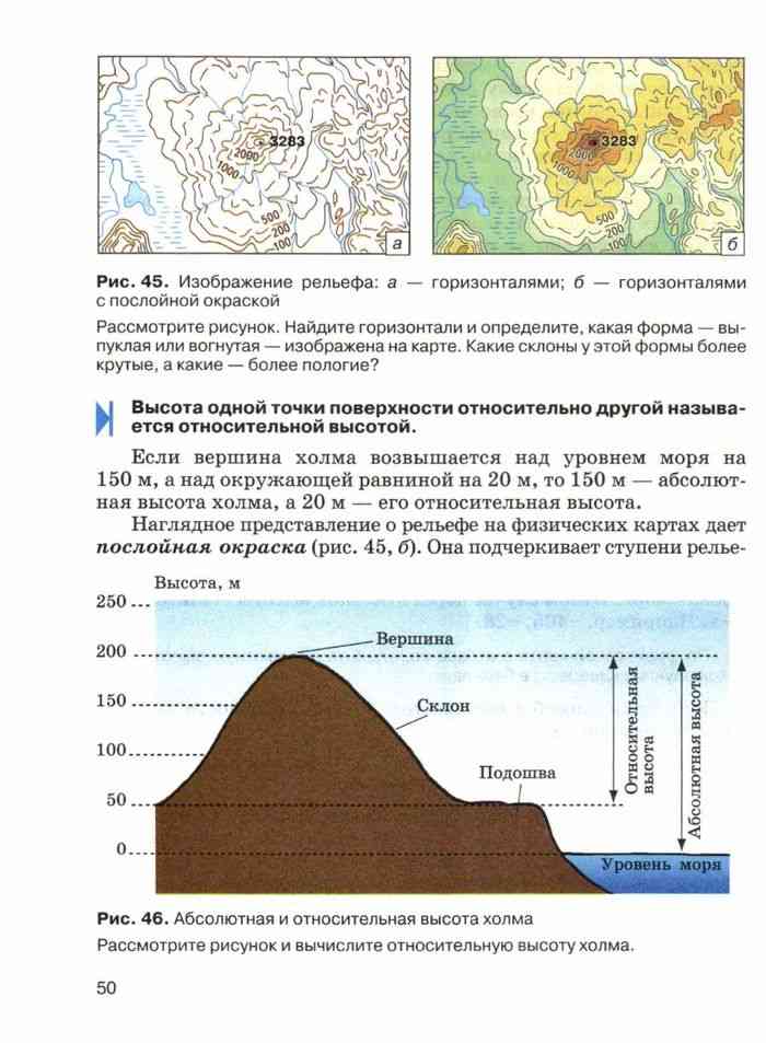 География 6 класс учебник дронова. Горизонтали абсолютная и Относительная высота. Относительная высота абсолютная высота горизонтали. Послойная окраска рельефа. Относительная и абсолютная высота изображение рельефа на карте.