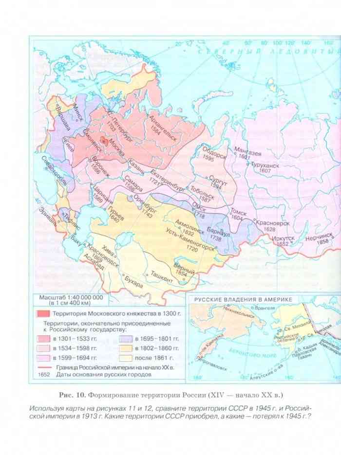 Население россии 8 класс учебник