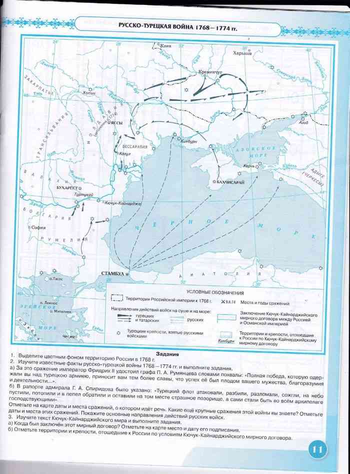Контурные карты 8 класс История России конец 17 - 18 век бесплатно читатьонлайн