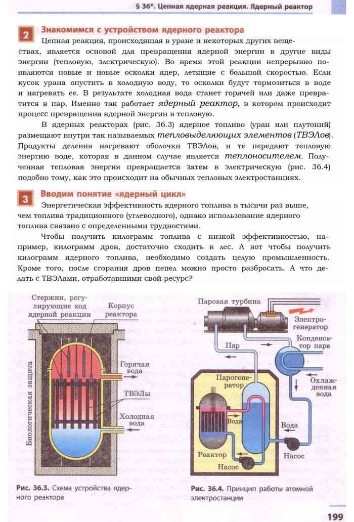 Топливом для ядерных реакторов чаще всего является. Ядерный реактор физика 11 класс. Ядерный реактор физика 9 класс. Ядерный реактор схема физика 11 класс. Атомный реактор физика 9 класс.