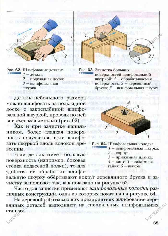 Труды 5 класса. Технология 5 класс учебник Тищенко Симоненко. Труды 5 класс мальчики Тищенко. Учебник труд 5 класс для мальчиков Тищенко. Учебник по технологии для мальчик Тищенко и Симоненко.