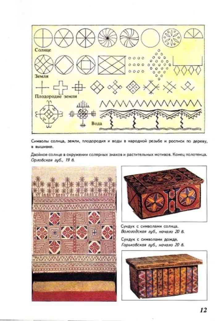 Изо 5 класс горяевой. Горяева Изобразительное искусство 5 класс. Учебник по изобразительному искусству 5 класс Горяева. Изобразительное искусство 5 класс учебник Горяева Островская. Изобразительное искусство 5 класс учебник Горяева.